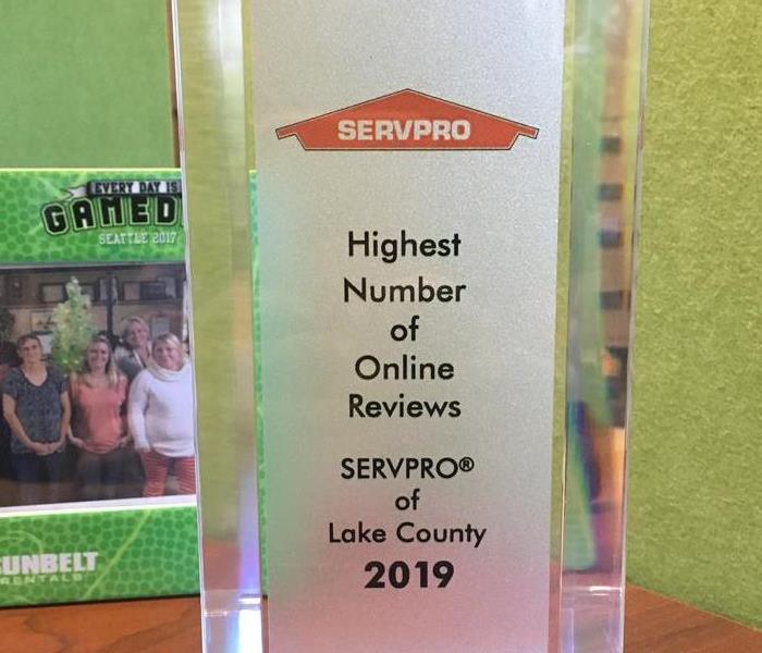 Award for number of online reviews